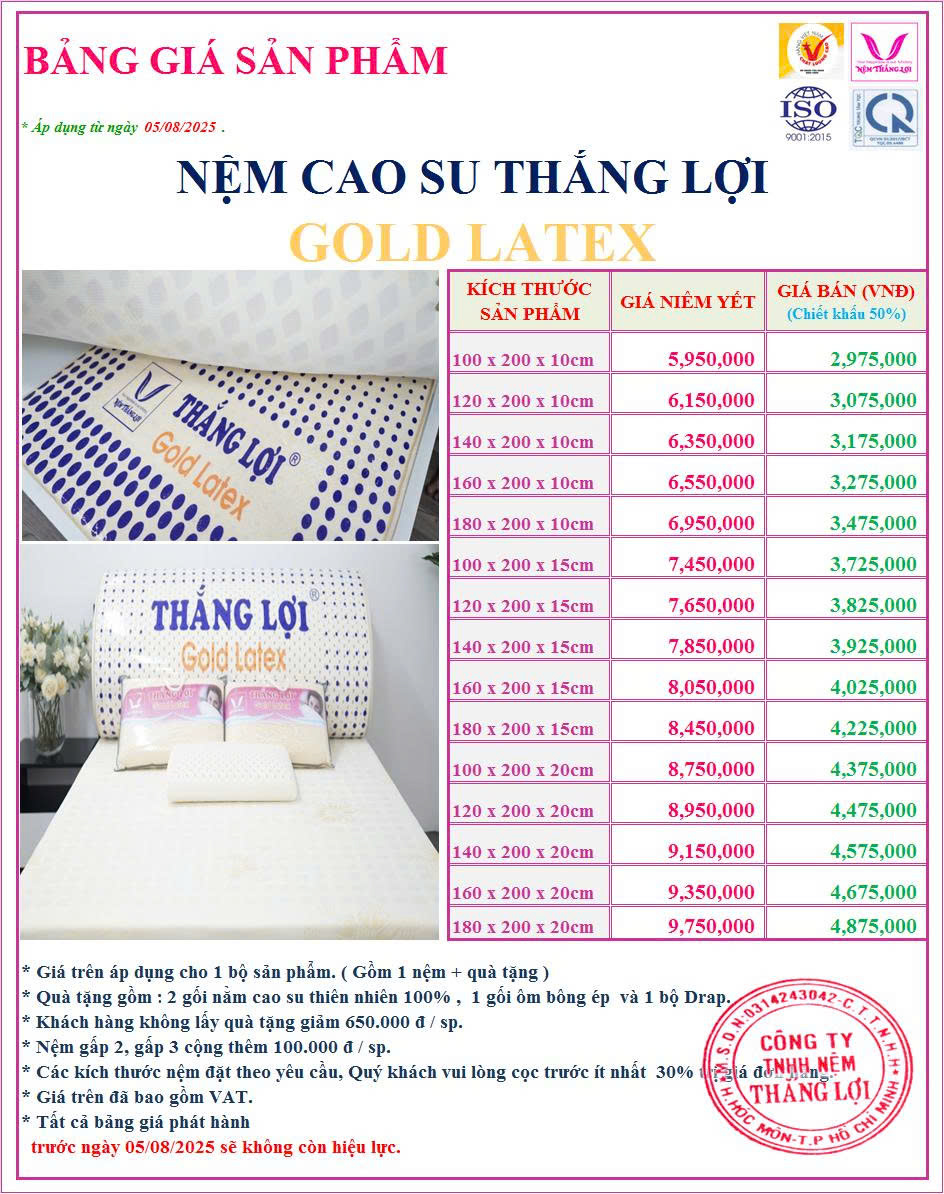 nemthangloichinhhang.vn bang gia foled