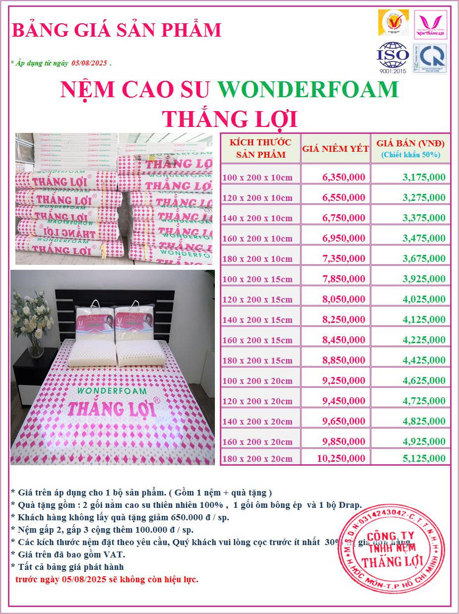 nemthangloichinhhang.vn bang gia wonder foam